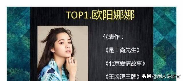 十大演技最爛明星!歐陽娜娜上榜 網:第一名不意外