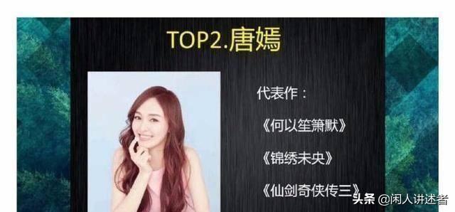 十大演技最爛明星!歐陽娜娜上榜 網:第一名不意外