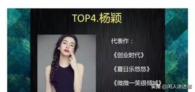 十大演技最爛明星!歐陽娜娜上榜 網:第一名不意外