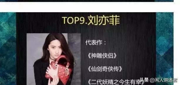 十大演技最爛明星!歐陽娜娜上榜 網:第一名不意外