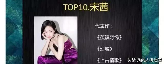 十大演技最爛明星!歐陽娜娜上榜 網:第一名不意外