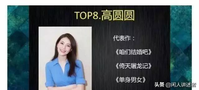 十大演技最爛明星!歐陽娜娜上榜 網:第一名不意外