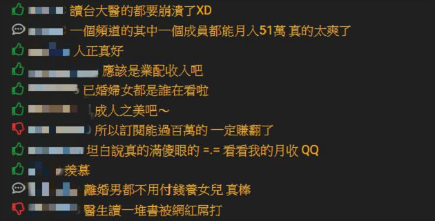 扯!蕾菈23歲月收入「狂飆六位數」嚇壞網:台大醫崩潰