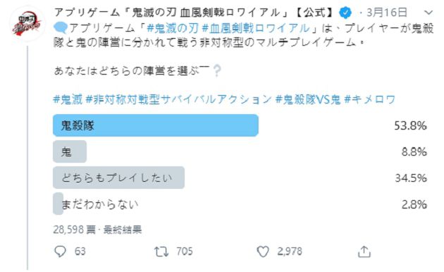 報名鬼殺隊!《鬼滅之刃》手遊搶先登錄 預告片流量飆破百萬