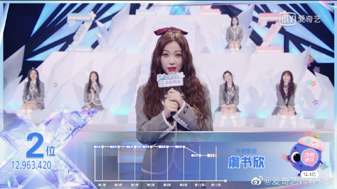 剛成團就不合?《青春有你2》虞書欣「遭爆甩開劉雨昕」 本尊回應了!