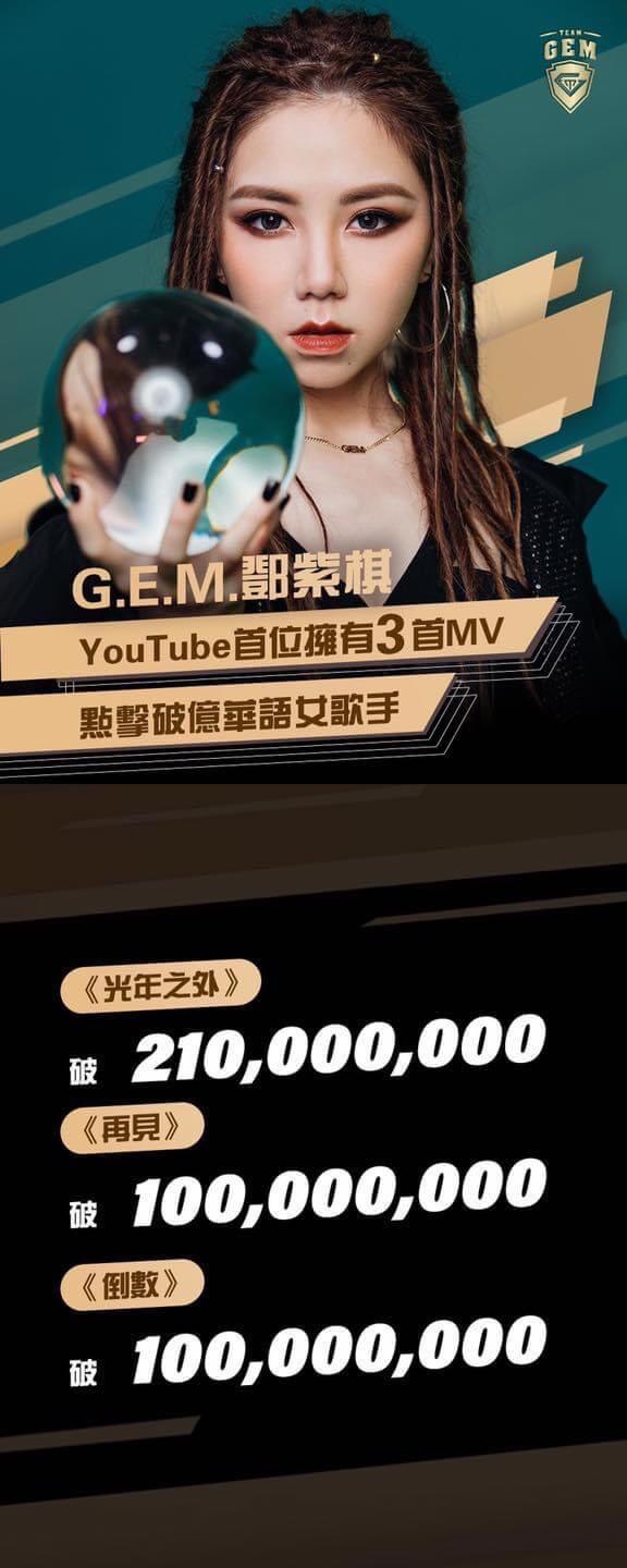 再創樂壇記錄！鄧紫棋「第三首歌破億觀看」：華語首位女歌手