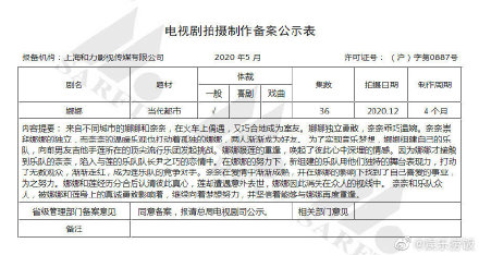 經典日漫《NANA》翻拍中國版！網全崩潰：拍的出來才有鬼