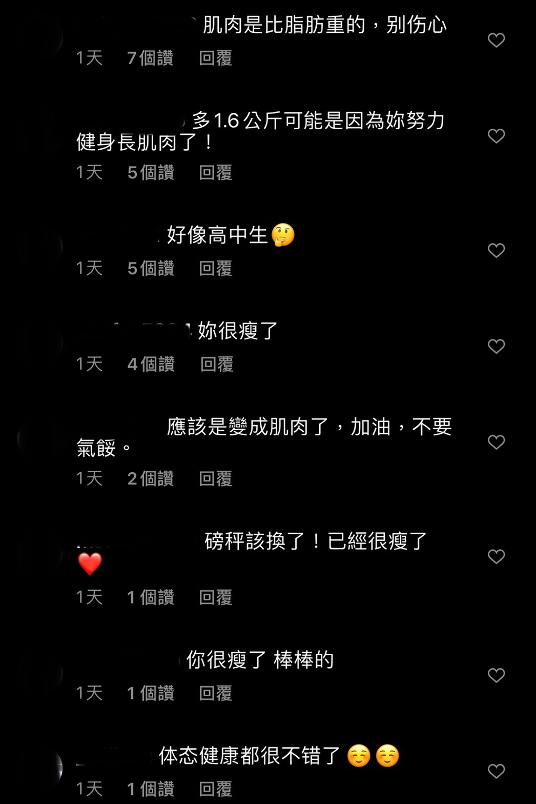 粉絲們紛紛安慰回應她「那是脂肪變成肌肉了別難過」、「不然換個體重計試試？」、「數字不要緊，身體健康才重要」。