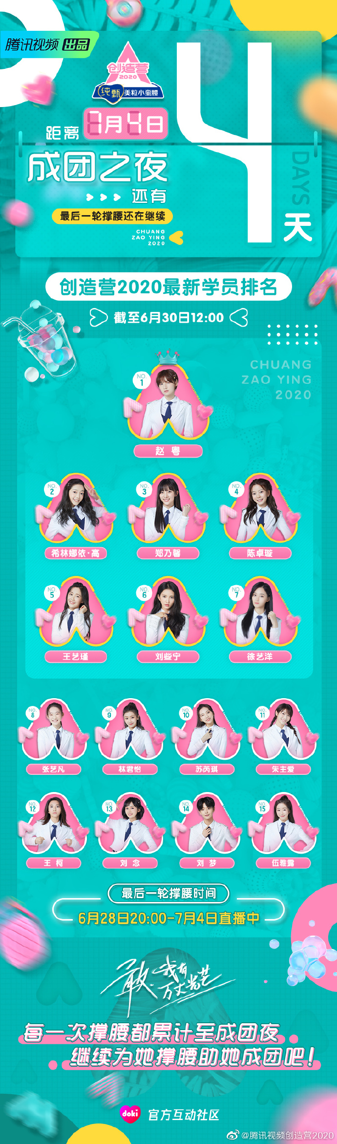 《創造營2020》決賽即將來襲!練習生爸爸「躺病床為女兒加油」 身世意外曝光!