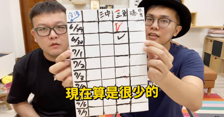 「黃阿瑪」三腳牙齒全拔!網質疑能否吃飼料 奴才解釋:牠不喜歡罐頭