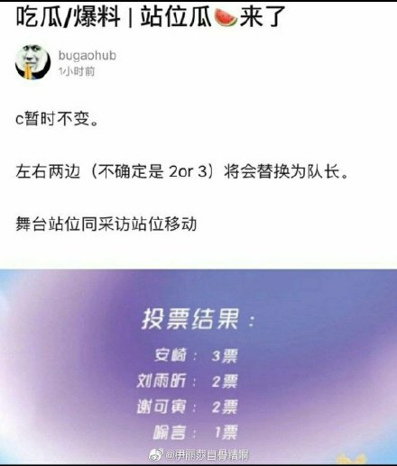 第六變第二？THE9安崎爆「壓下虞書欣」　粉絲氣炸：太噁心！