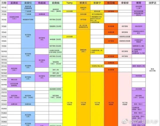 解散後查無此人？火箭少女成員爆「慘被消失」　絕望發文：被染成黑色