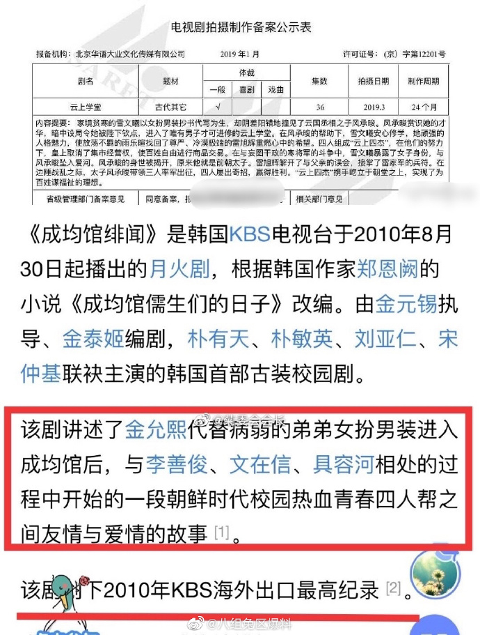 陸劇爆抄襲《成均館緋聞》？「99%複製貼上」：網掀兩派論戰