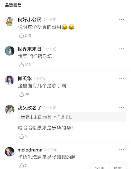 「女歌手影響力」出爐！「楊超越」排名第一　網傻眼：這些人算歌手？