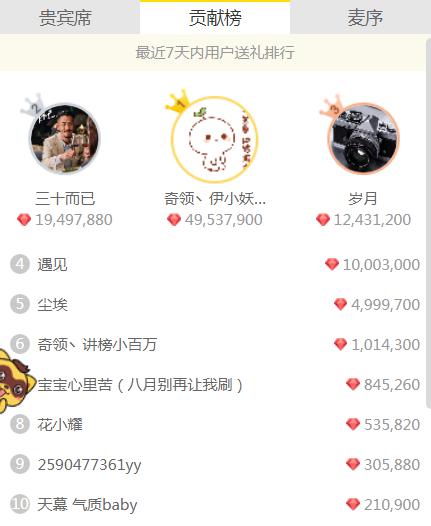 花十億整成Angelababy！8頭身兇妹「臉慘被打腫」　4個月後「近況曝光」嚇歪網！