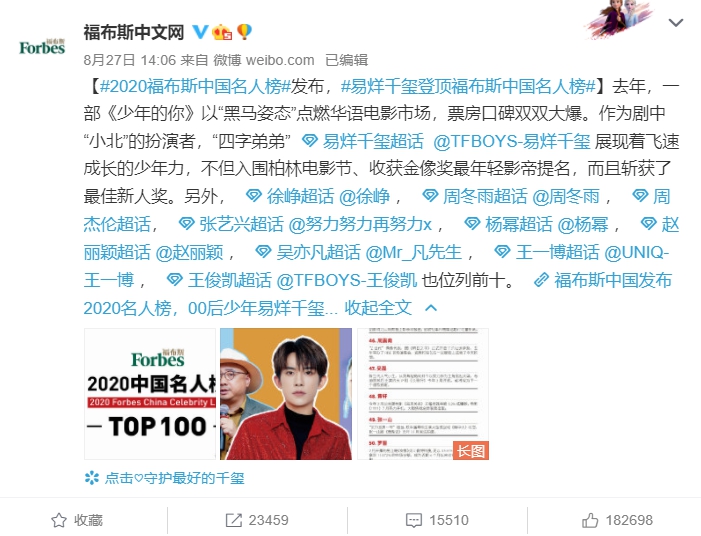 《富比士》中國名人榜TOP100公布!歐陽娜娜上榜 台灣藝人還有「他」!