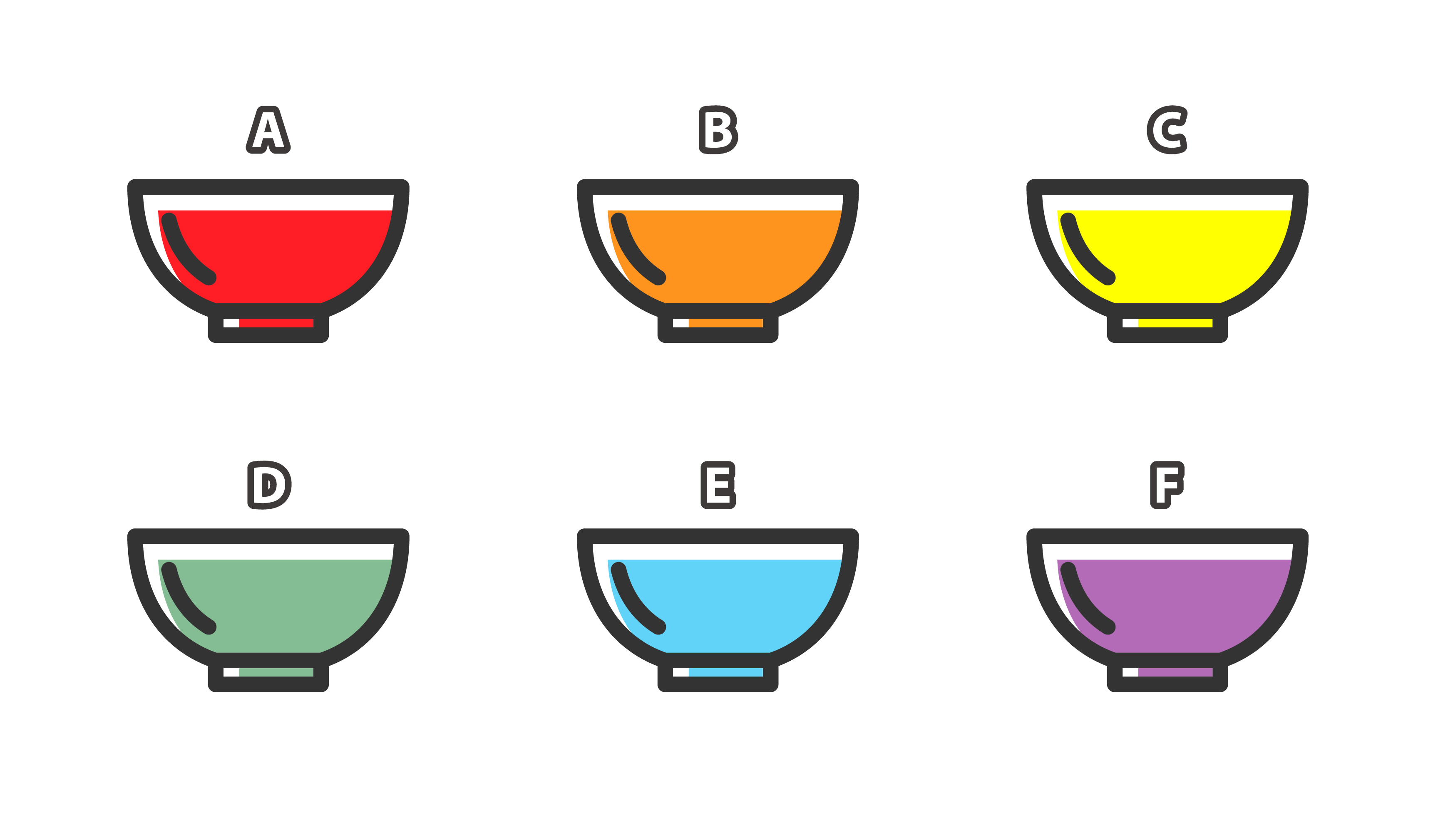 每週占卜/負能量來襲!選一碗湯 測一段關係中「最大盲點」?