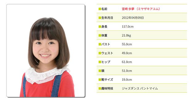 為雙眼皮貼戰翻！《我們有點不對勁》8歲童星惹議　網：有必要？